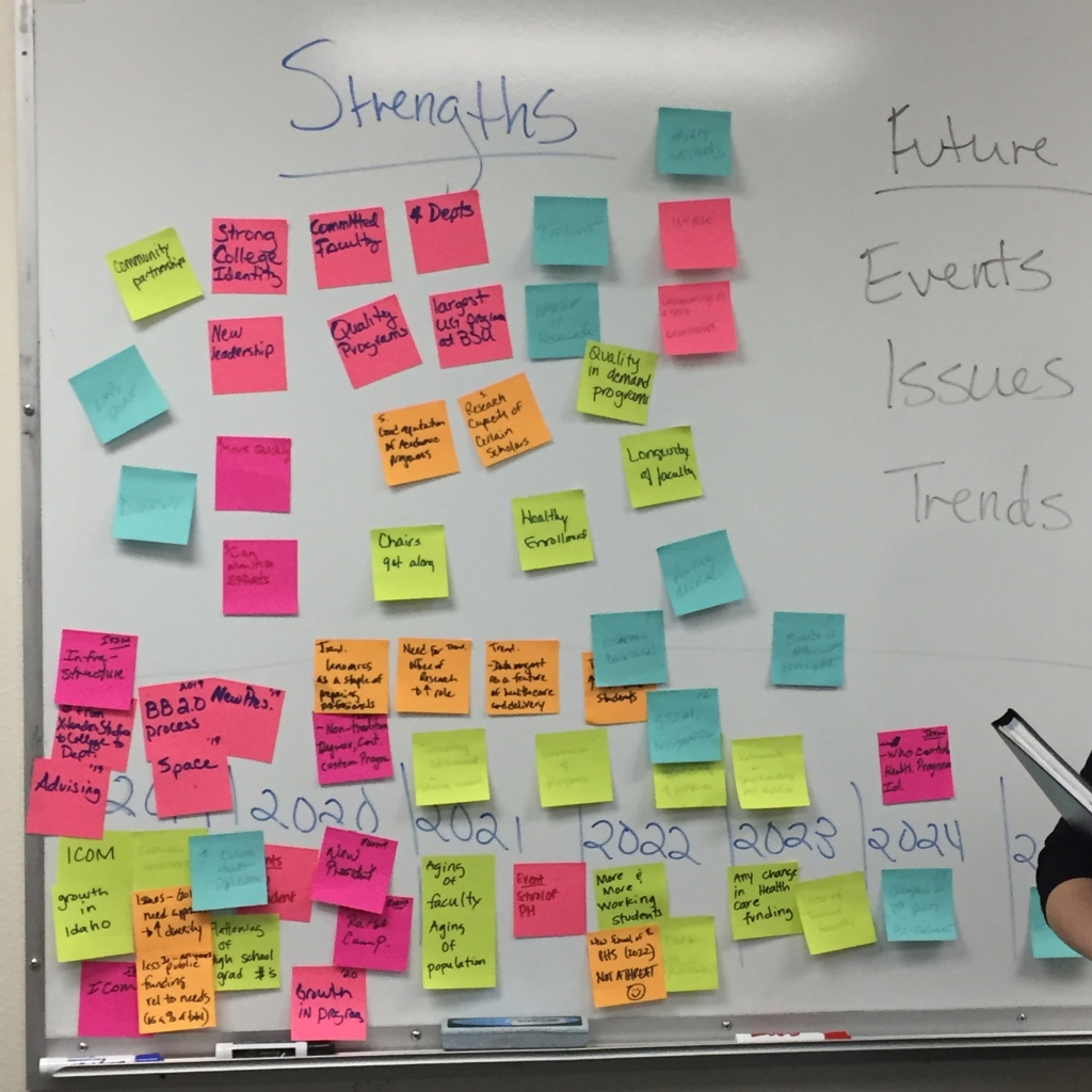Sticky notes on a white board under the word Strategies