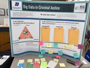 Big Data in Criminal Justice Living Poster