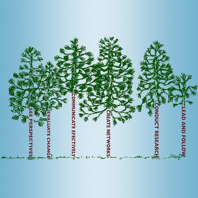 Illustration of trees with words forming the trunks