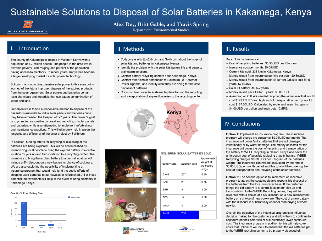 Sustainable Solutions poster