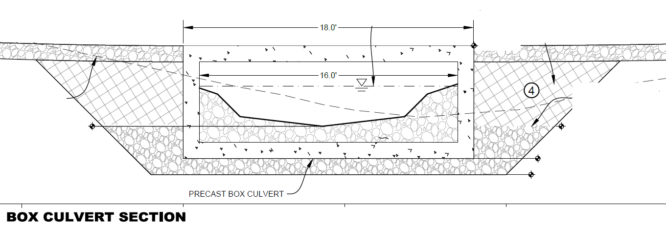 a blueprint style drawing of a precast box culvert. measurements indicate it will be 18feet long. The diagram shows the plan for a gravel road on either side of the culvert. The bottom of the culvert will be buried in the channel substrate so that the channel will flow over natural stone and sediment rather than concrete.