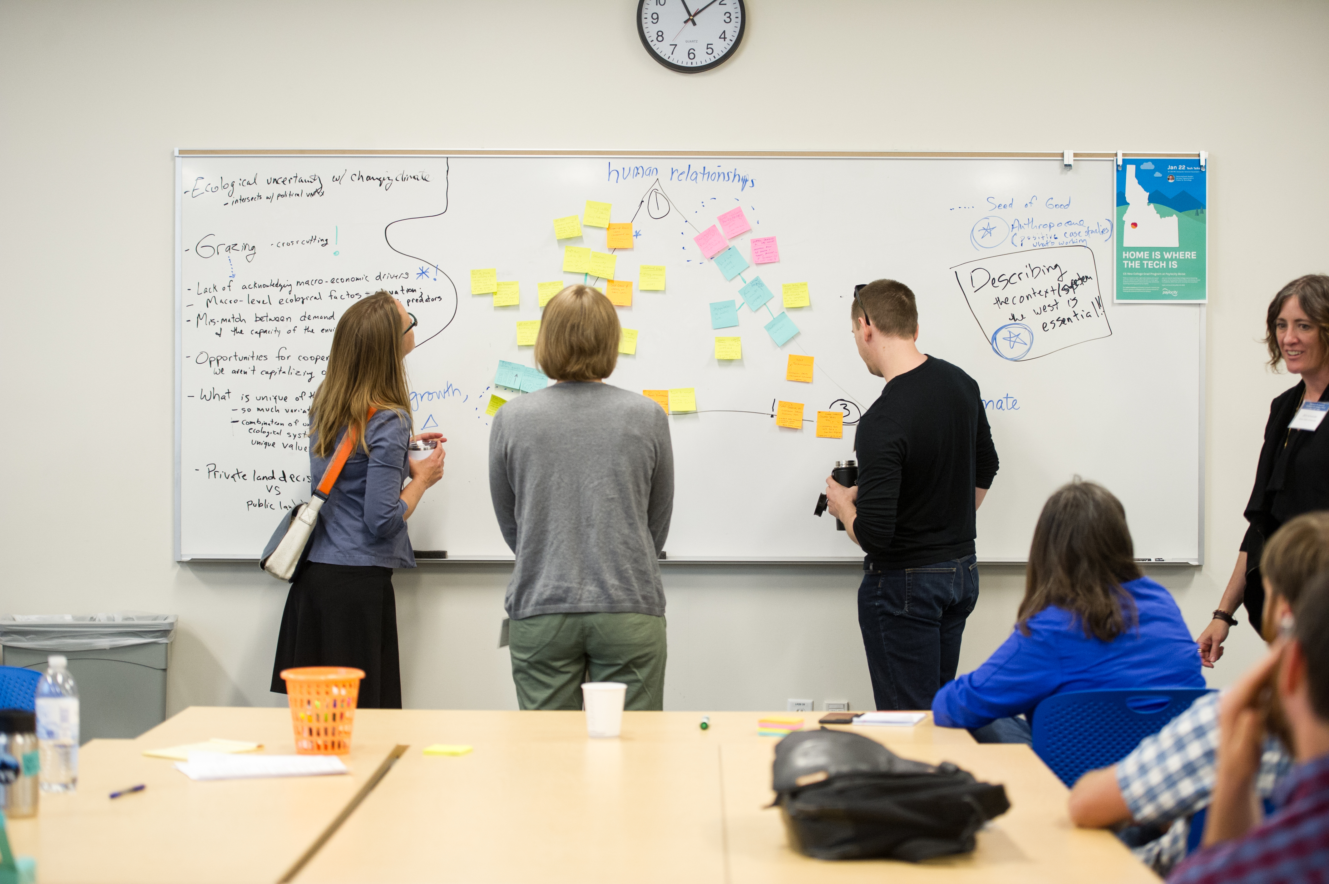 Backs of three people looking at a white board filled with sticky notes