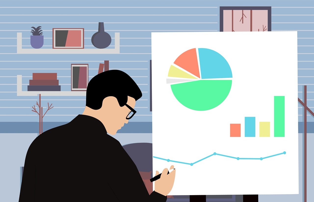 graphic art of financial analyst