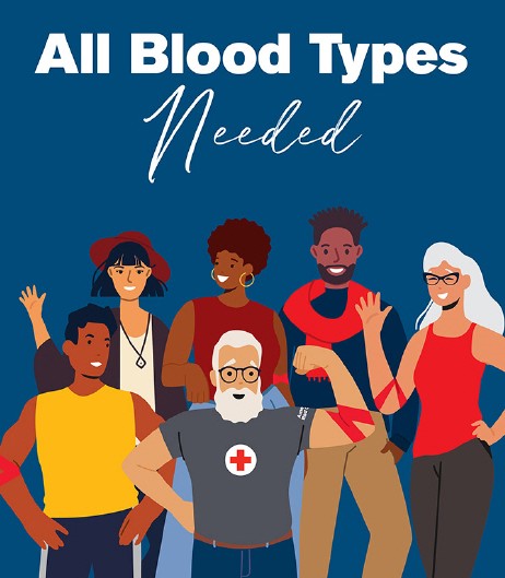 "All blood types needed" with a photo of various people.