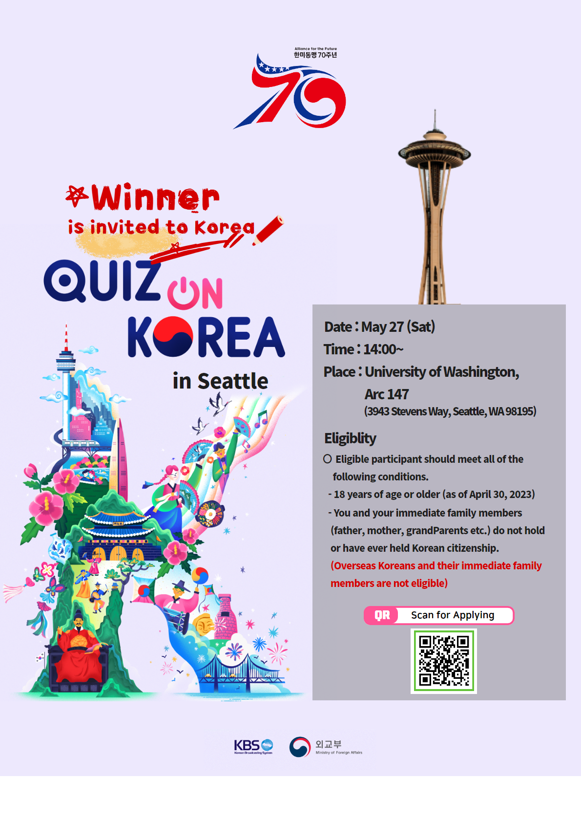 Quiz on Korea Poster