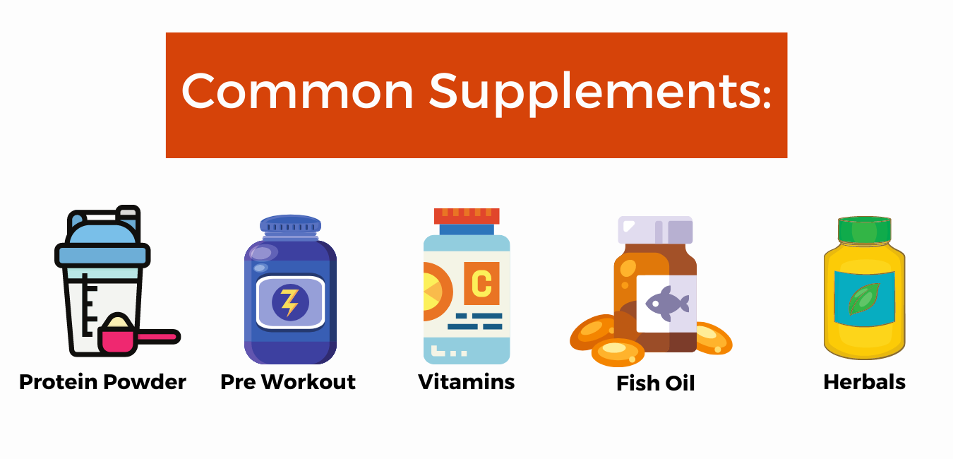 Common supplements include protein powder, pre-workout supplements, vitamins, fish oil, and herbals.