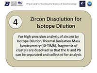 4. Zircon Dissolution for Isotope Dilution PDF