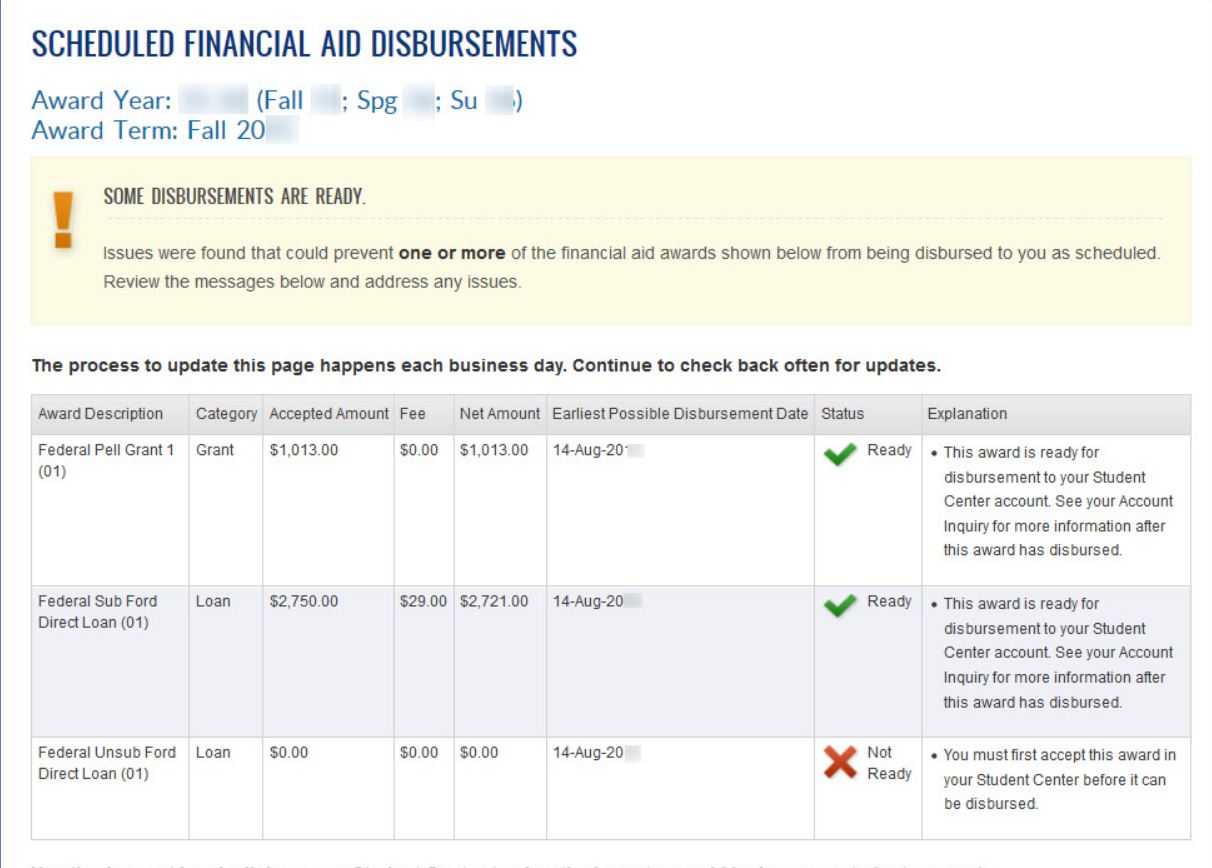 An example of financial aid shown in your account