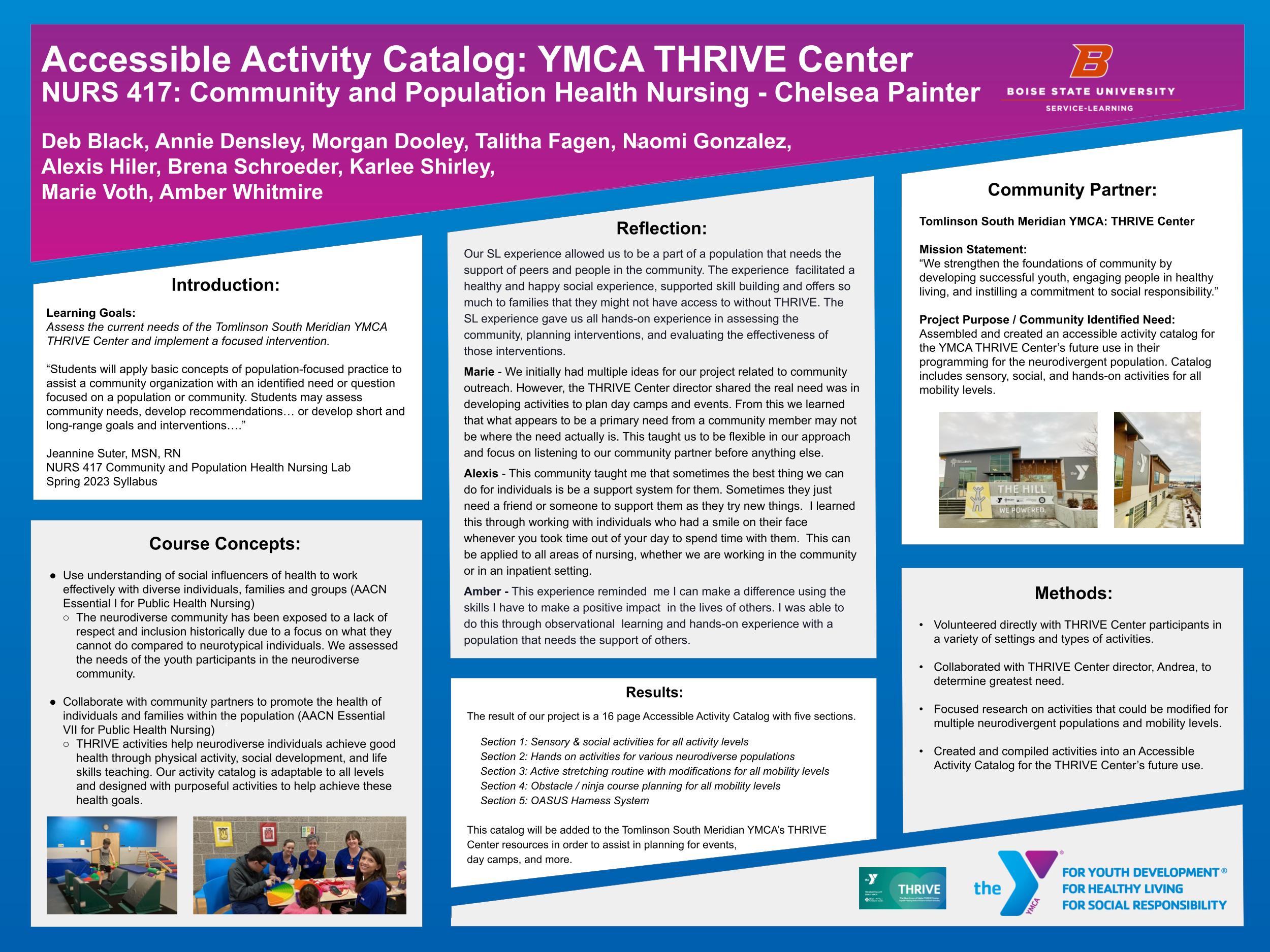 Accessible Activity Poster - full description on page