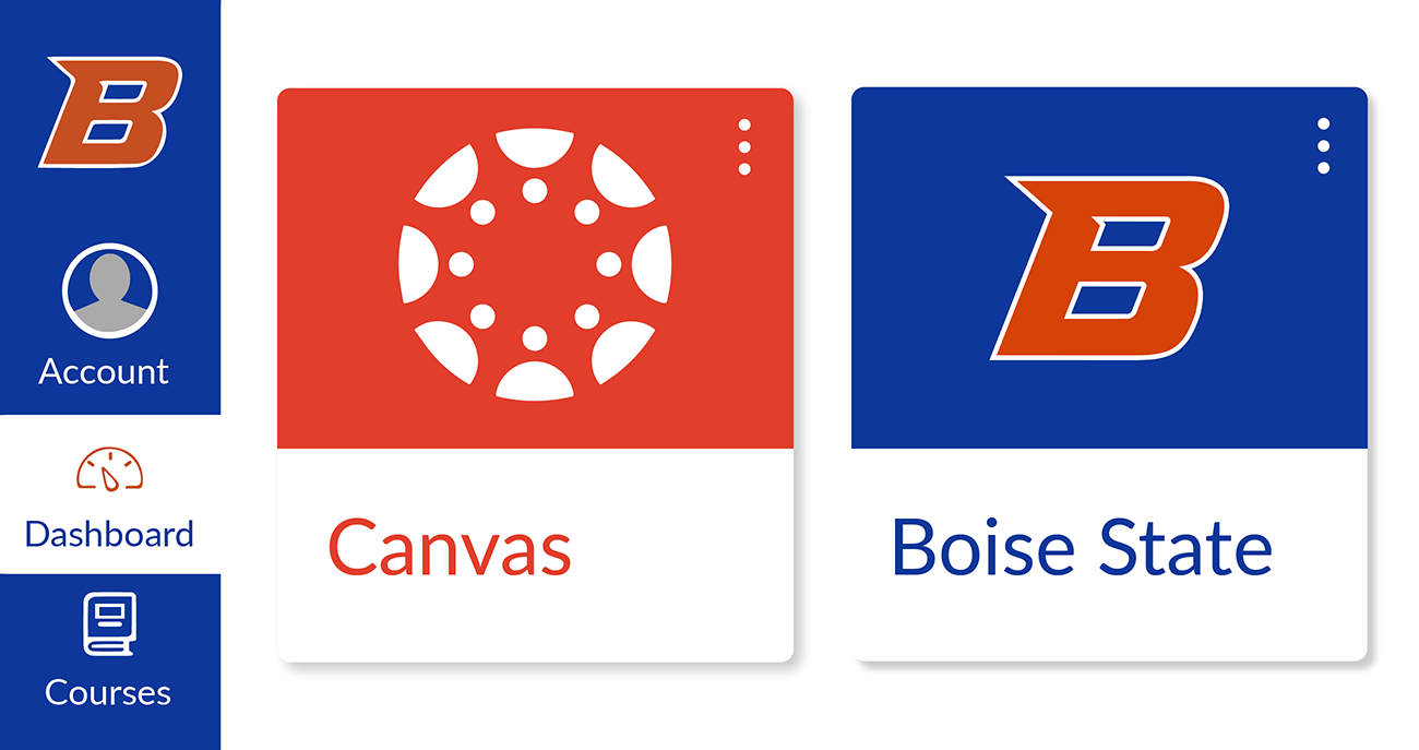 Canvas learning management system
