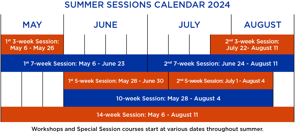 Calendar - Boise State Summer Sessions