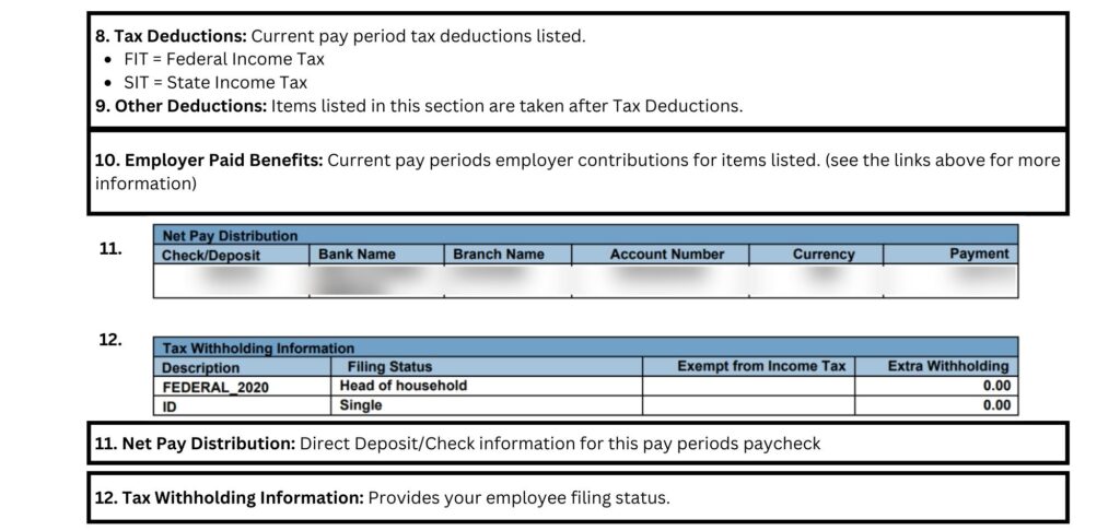 Sections 11 through 12 of a payslip.