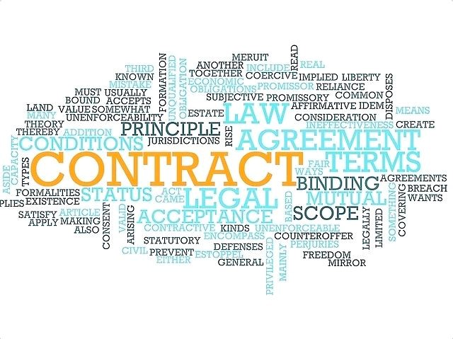 wordcloud of contract terms