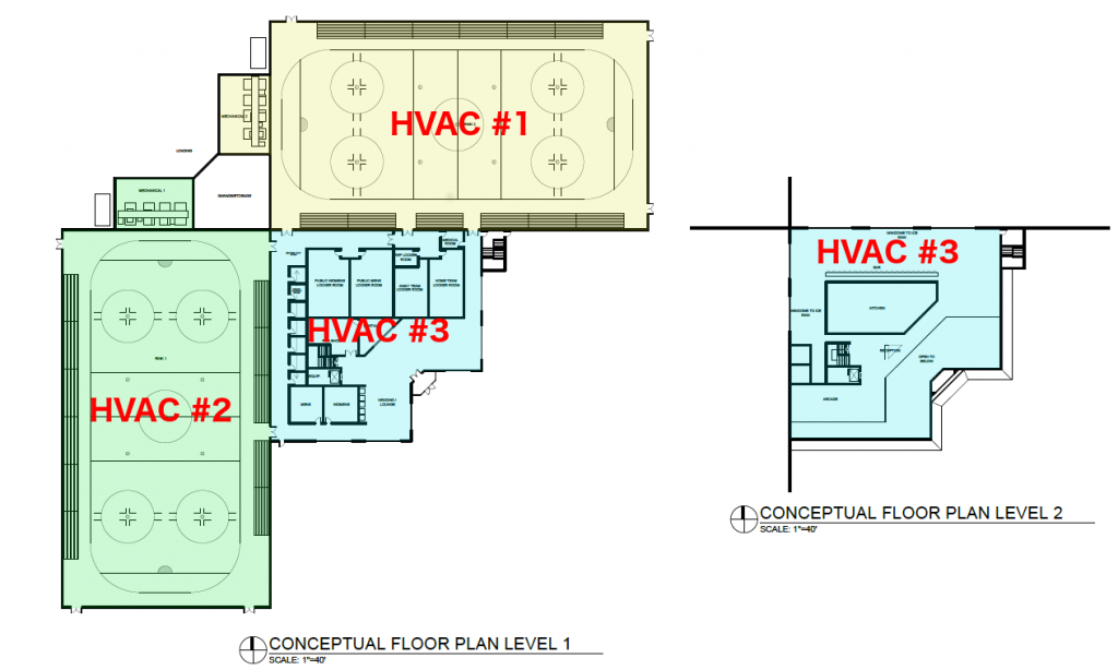 HVAC Location floorplan
