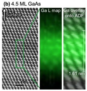 oriented quantum dots with tunable wetting layer thickness,