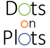 Dots-on-Plots