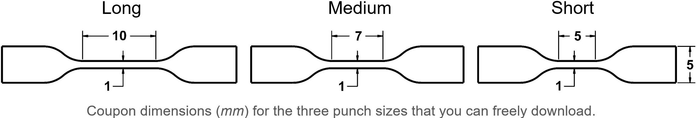 coupon dimensions for the three punch sizes that you can freely download