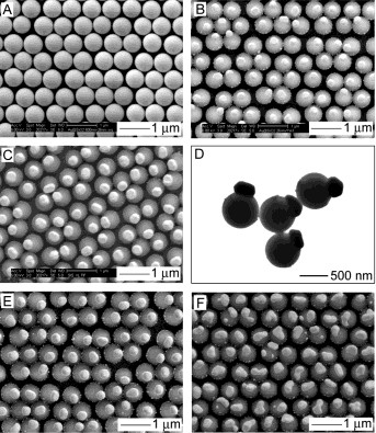 Asymmetric Dimers Can Be Formed by Dewetting Half-Shells