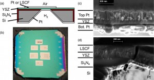 An Experimental Investigation into Micro-fabricated Solid Oxide Fuel Cells