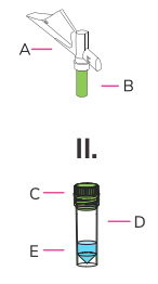 A diagram of a test tube
