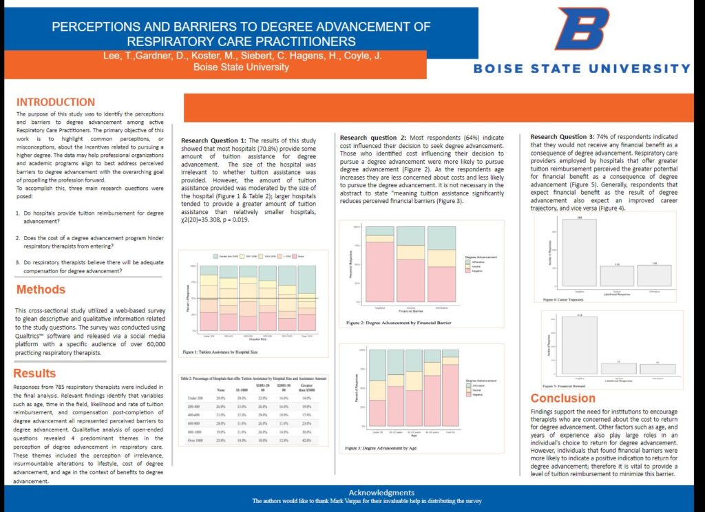 AARC poster on perceptions and barriers to Degree Advancement