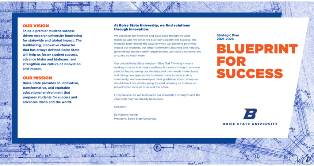 An image of the Boise State Blueprint for Success strategic plan for 2021-2026.